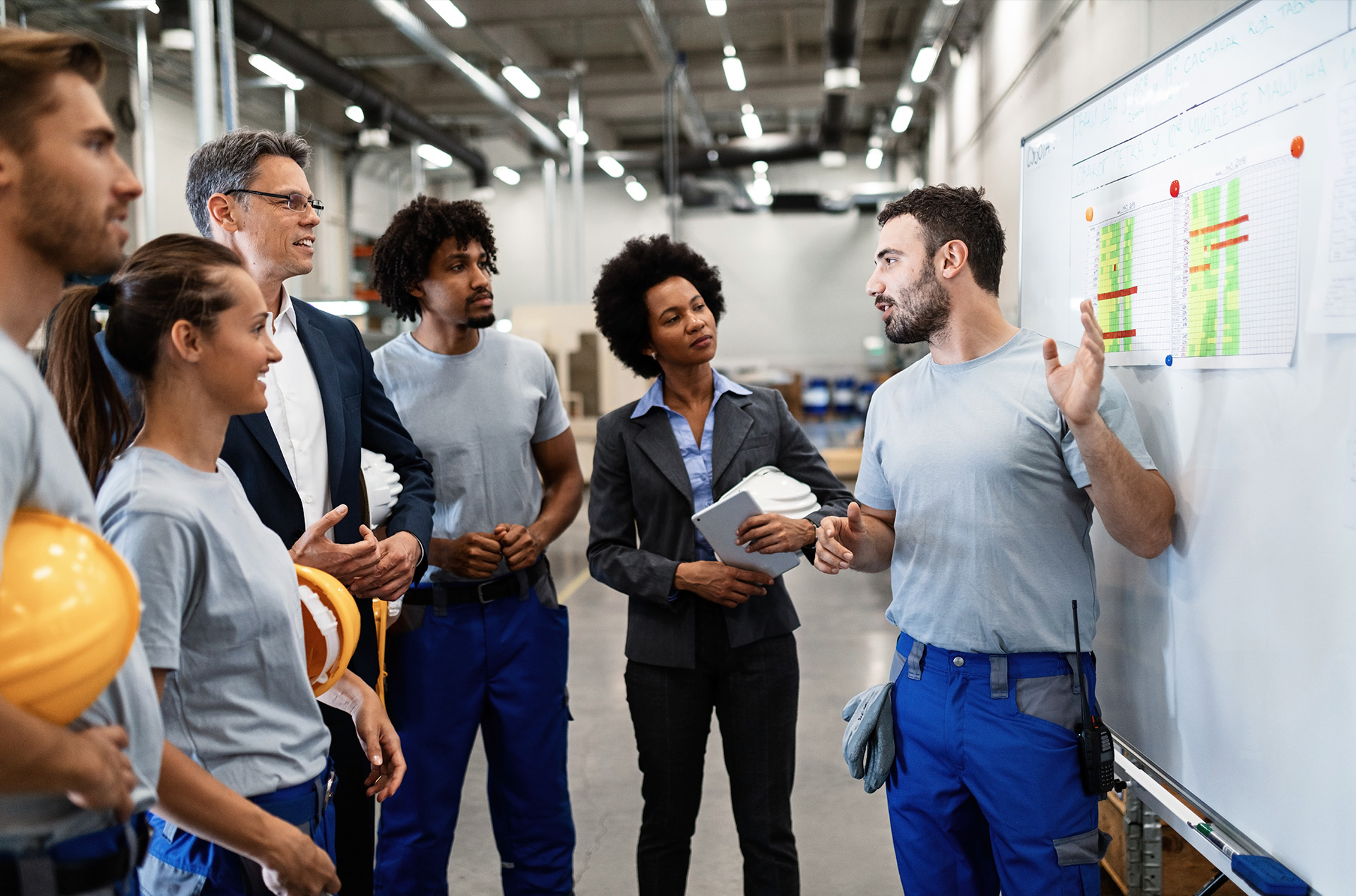 What are Lean Manufacturing Assessments?