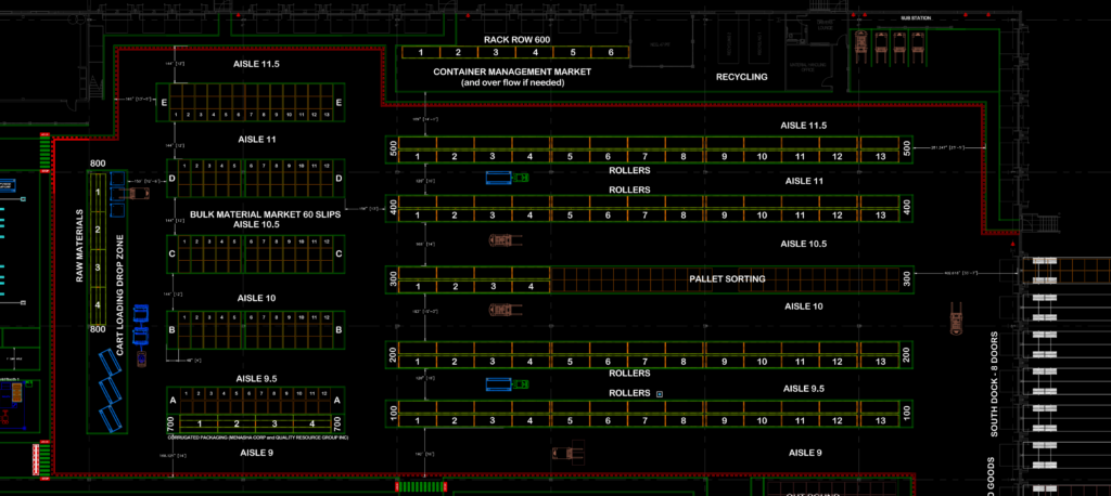 Concurrent Design: Unlocking the Full Potential of Existing Industrial ...